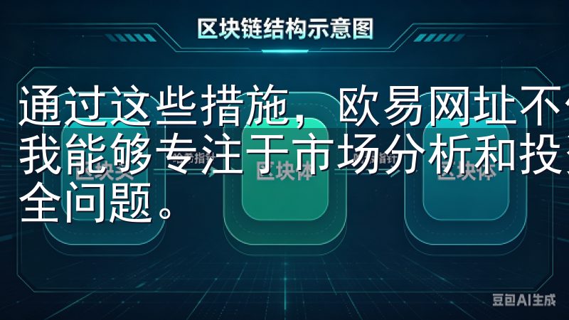 通过这些措施，欧易网址不仅为我提供了安全的交易环境，还让我能够专注于市场分析和投资策略的制定，而不必担心资金的安全问题。