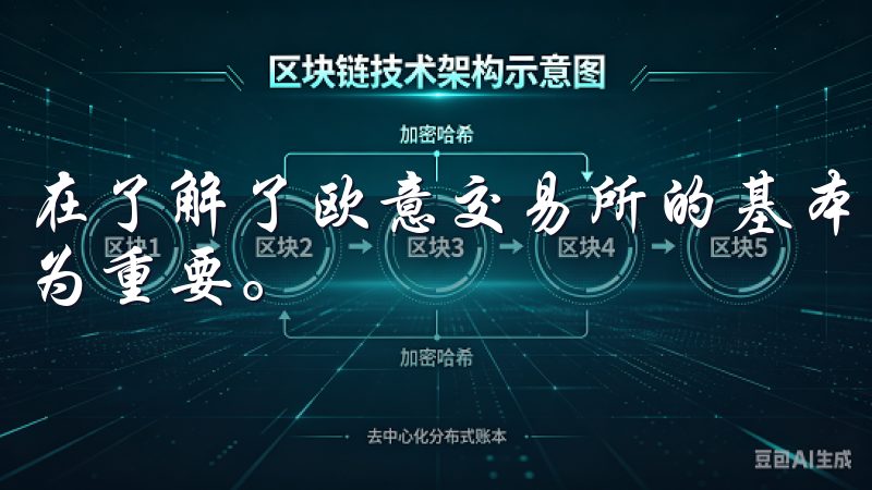 在了解了欧意交易所的基本操作后，选择合适的交易策略显得尤为重要。