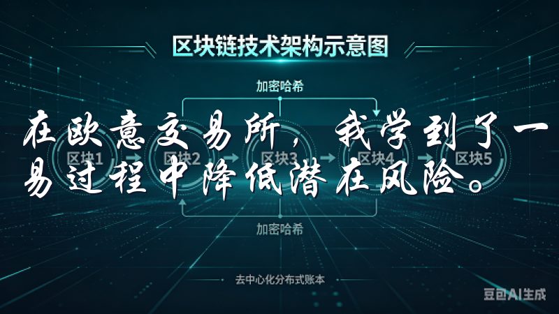 在欧意交易所，我学到了一些实用的风险管理技巧，帮助我在交易过程中降低潜在风险。