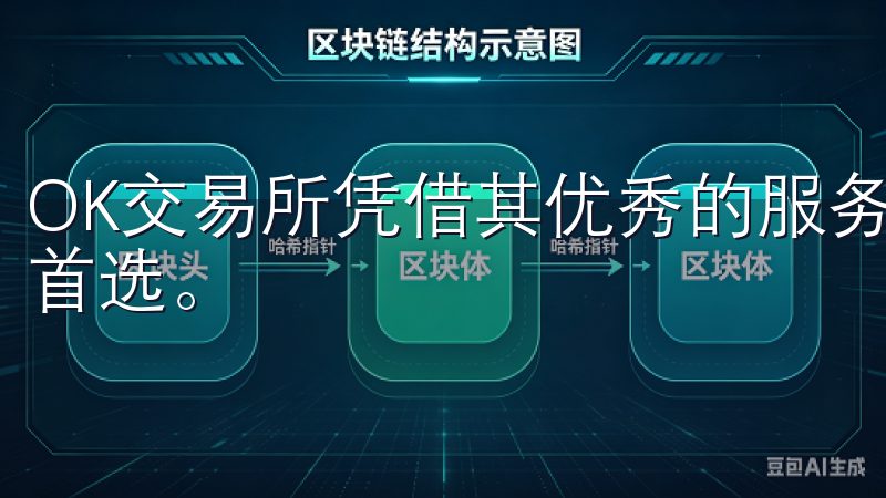 OK交易所凭借其优秀的服务和安全保障，成为了许多投资者的首选。