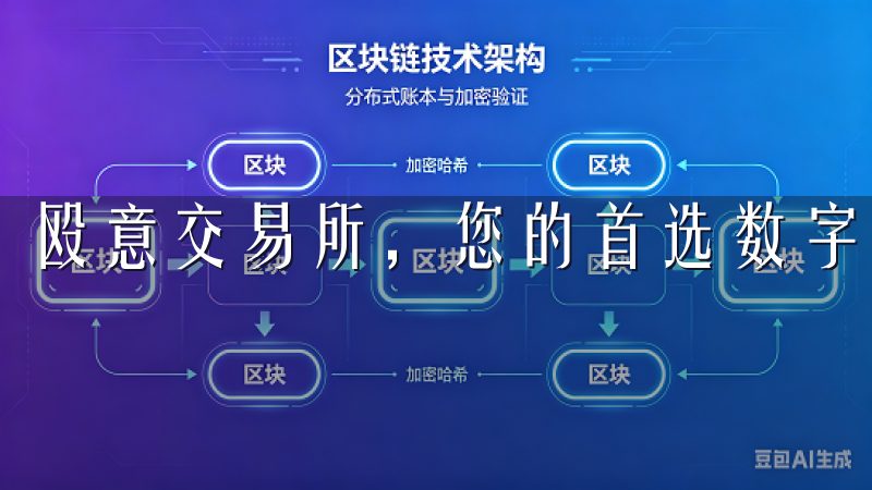 殴意交易所，您的首选数字资产交易平台。