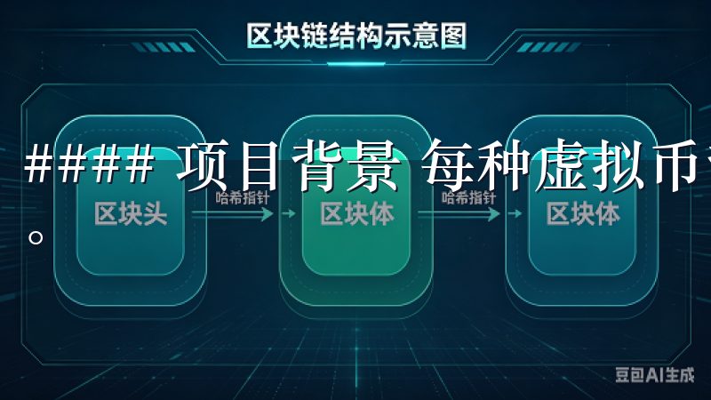 #### 项目背景 每种虚拟币背后都有其独特的技术和团队。