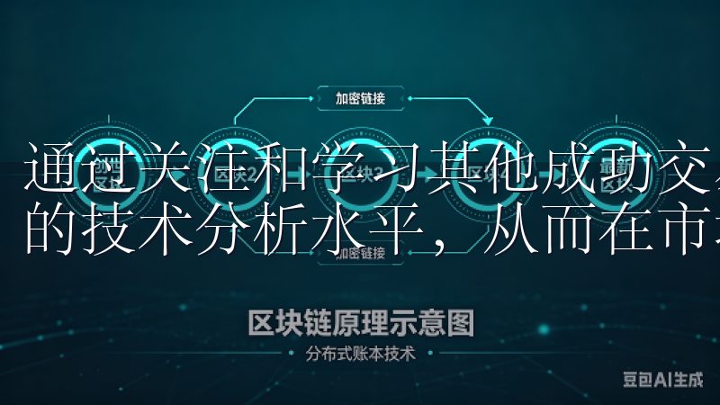 通过关注和学习其他成功交易者的策略，我们可以不断提升自己的技术分析水平，从而在市场上取得更好的收益。
