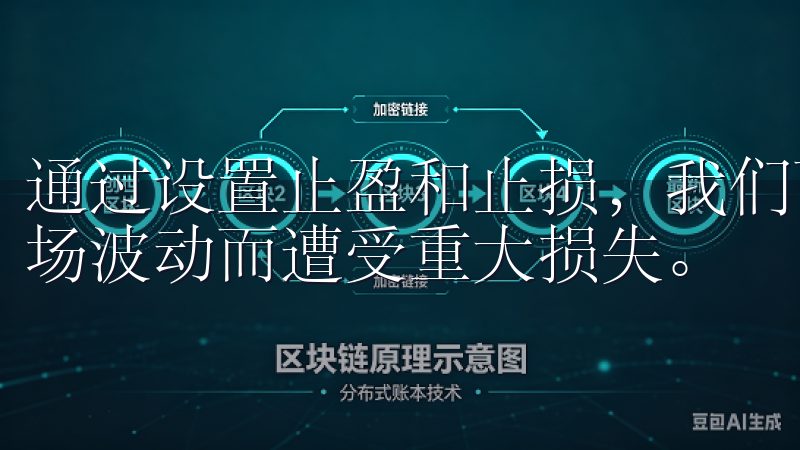 通过设置止盈和止损，我们可以有效控制投资的风险，避免因市场波动而遭受重大损失。