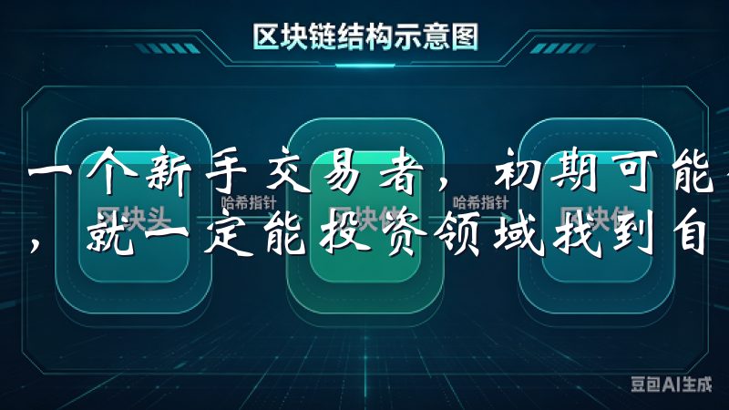 一个新手交易者，初期可能会遇到挑战，但只要坚持学习和实践，就一定能投资领域找到自己的节奏。