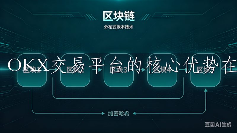 OKX交易平台的核心优势在于其交易体验和用户支持。