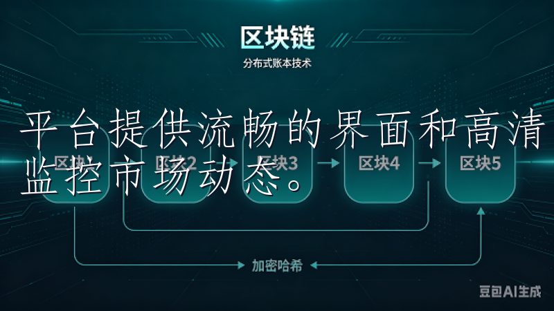 平台提供流畅的界面和高清晰度的市场行情显示，用户可以实时监控市场动态。