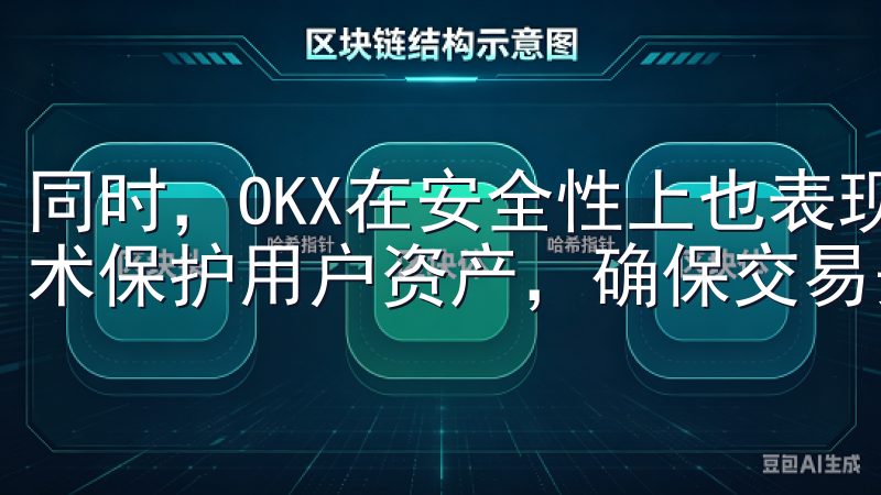 同时，OKX在安全性上也表现出色，采用多重验证及冷钱包技术保护用户资产，确保交易安全无忧。