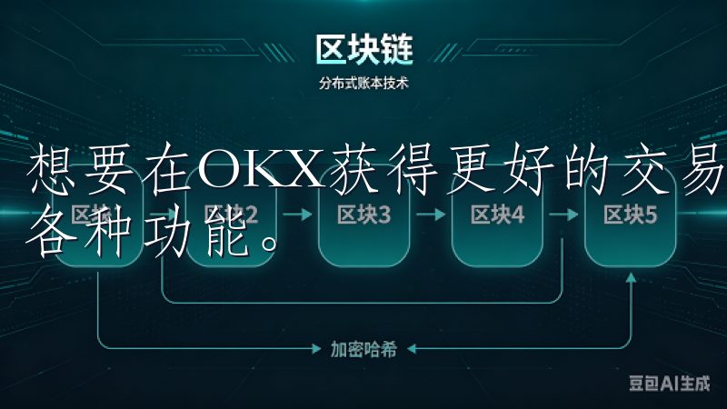 想要在OKX获得更好的交易体验，首先要做到的是熟悉平台的各种功能。