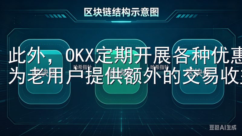 此外，OKX定期开展各种优惠活动，吸引新用户加入，同时也为老用户提供额外的交易收益，真正做到为用户创造价值。