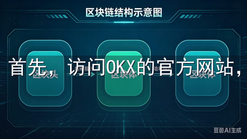 首先，访问OKX的官方网站，您会看到“注册”按钮。