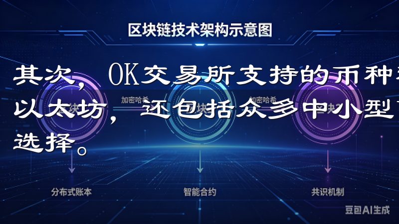 其次，OK交易所支持的币种种类繁多，不仅有热门的比特币、以太坊，还包括众多中小型币种，这为我的投资组合提供了更多选择。