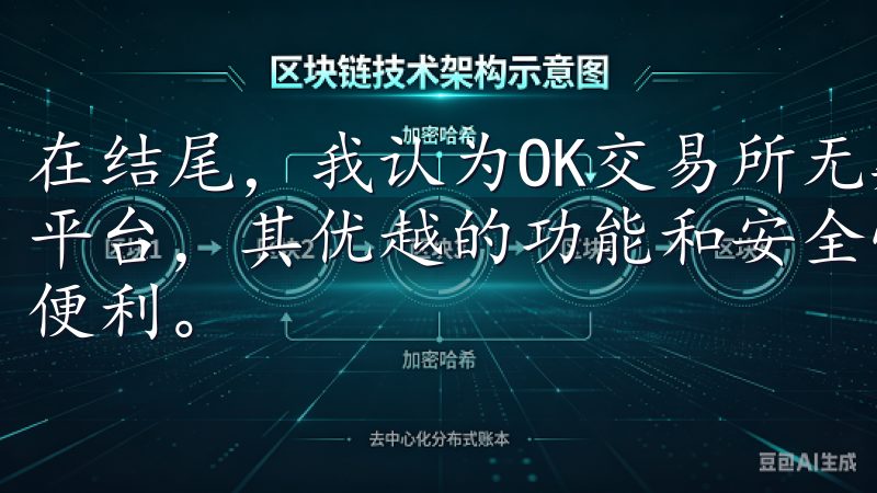 在结尾，我认为OK交易所无疑是一个值得信赖的数字资产交易平台，其优越的功能和安全性让我在交易过程中感受到了极大的便利。