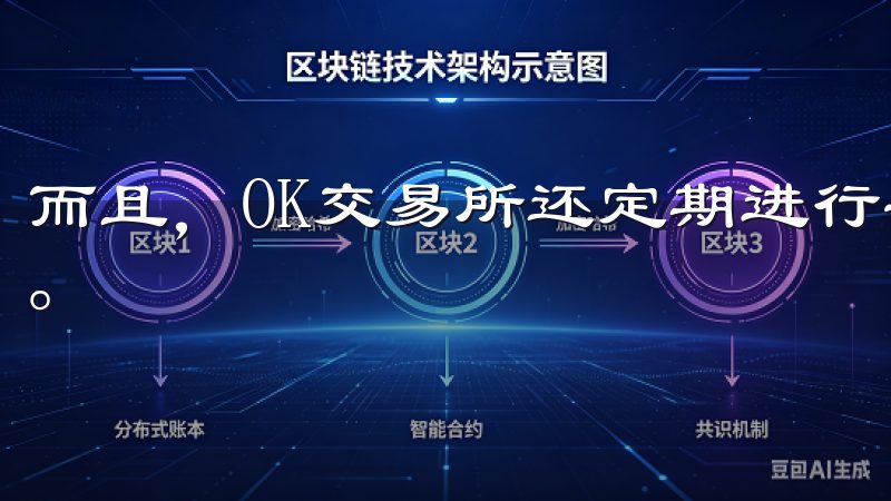 而且，OK交易所还定期进行安全审计，确保系统的稳定与安全。
