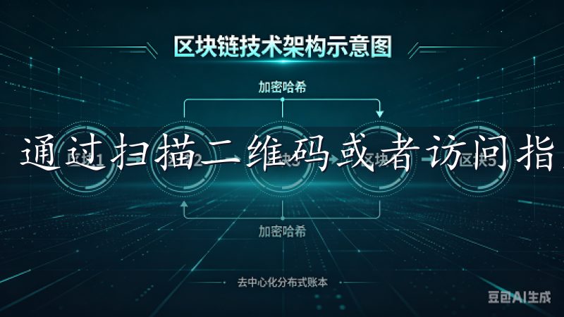 通过扫描二维码或者访问指定的下载地址都可以轻松安裝。