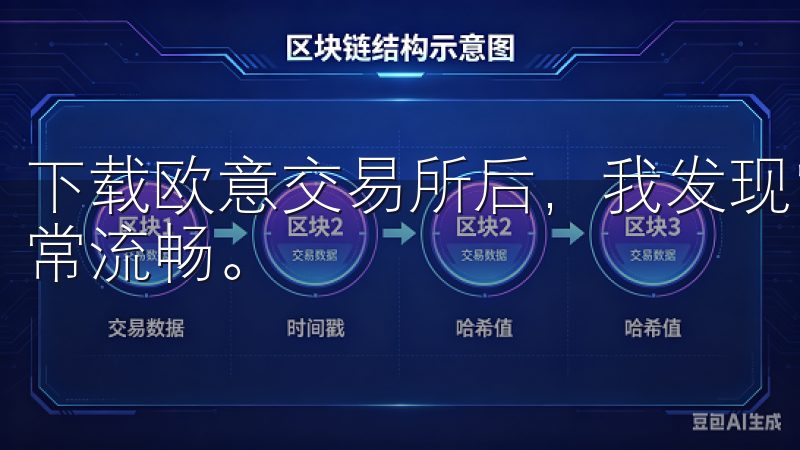 下载欧意交易所后，我发现它的界面设计简洁明了，操作起来非常流畅。