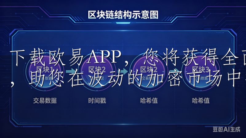 下载欧易APP，您将获得全面的资产保护和智能交易解决方案，助您在波动的加密市场中抓住每一个机会。