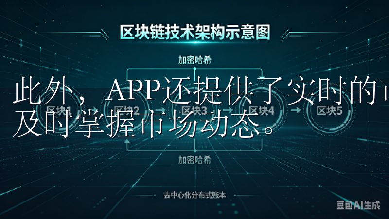 此外，APP还提供了实时的市场行情和交易数据，让用户能够及时掌握市场动态。