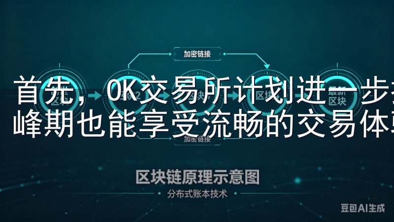首先，OK交易所计划进一步提升APP的性能，确保用户在高峰期也能享受流畅的交易体验。