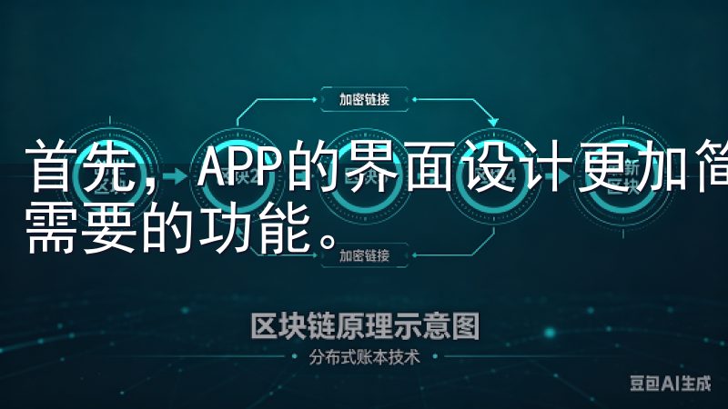首先，APP的界面设计更加简洁明了，用户可以快速找到自己需要的功能。