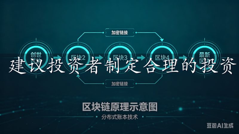 建议投资者制定合理的投资目标，并定期评估投资表现。