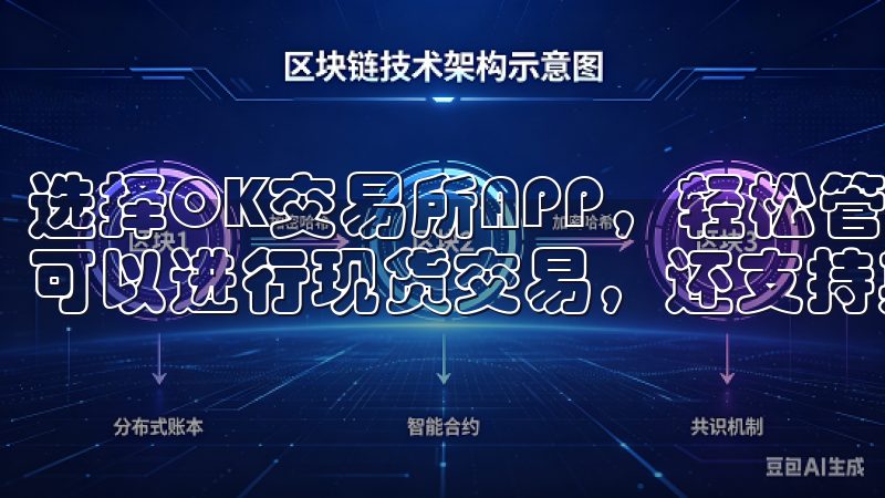 选择OK交易所APP，轻松管理您的加密货币投资组合，不仅可以进行现货交易，还支持期货和杠杆交易。