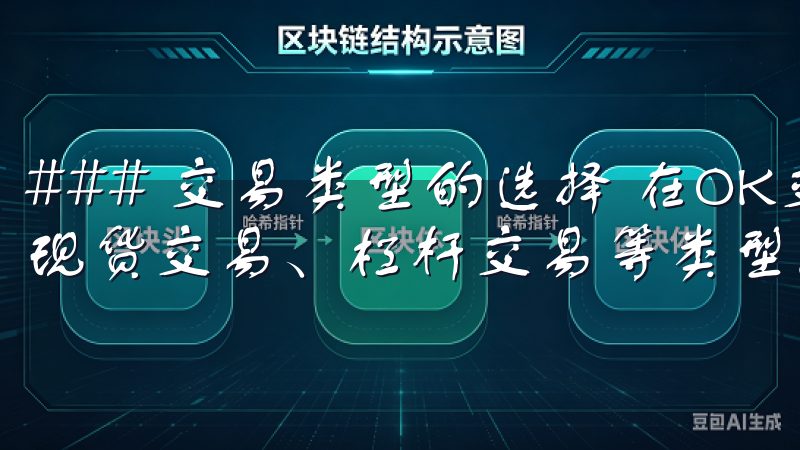 ### 交易类型的选择 在OK交易所APP中，您可以选择现货交易、杠杆交易等类型。