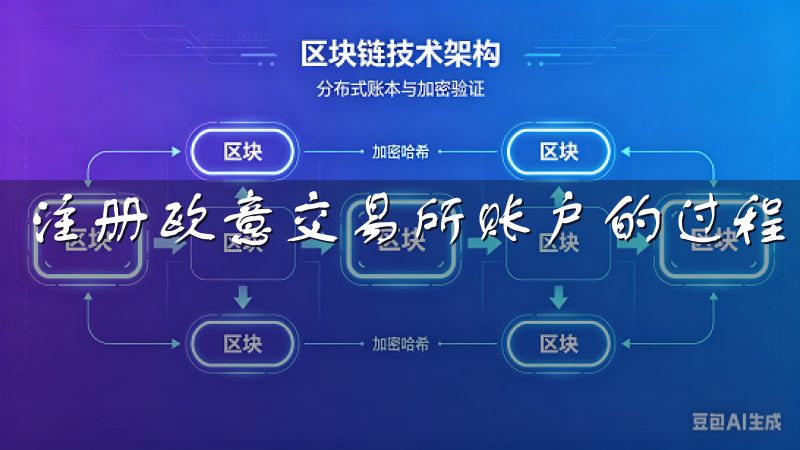 注册欧意交易所账户的过程简洁而高效。