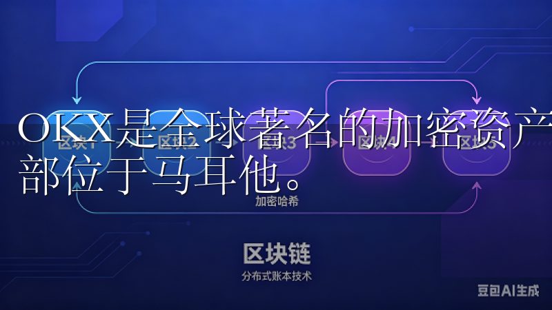 OKX是全球著名的加密资产交易平台，成立于2017年，总部位于马耳他。