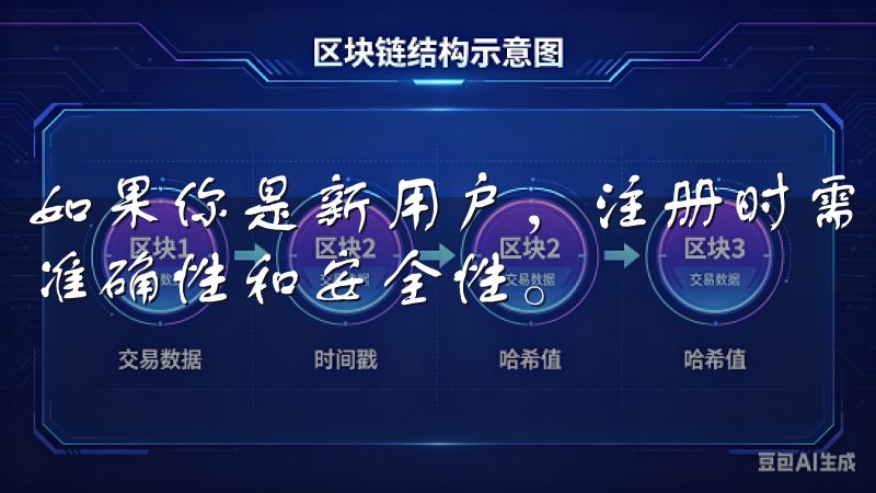 如果你是新用户，注册时需要填写邮箱和设置密码，确保信息的准确性和安全性。