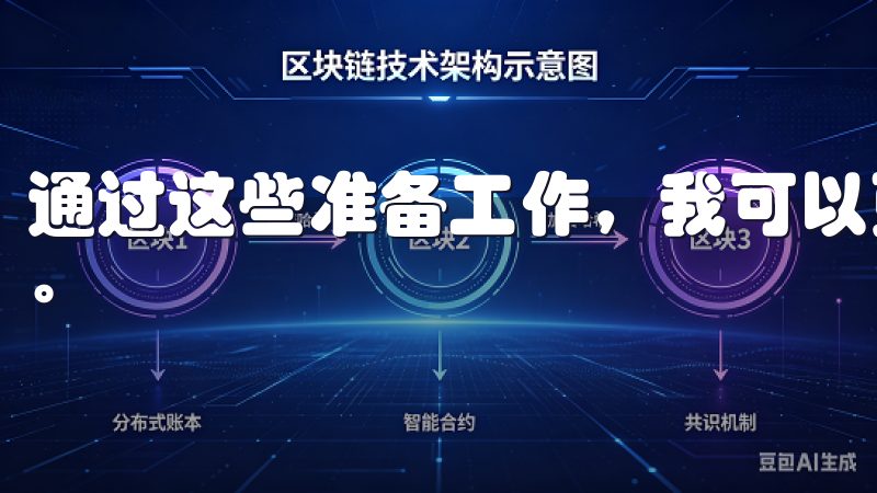 通过这些准备工作，我可以更顺利地进行后续的下载和安装步骤。