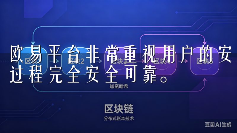 欧易平台非常重视用户的安全和隐私，确保客户端的下载和使用过程完全安全可靠。