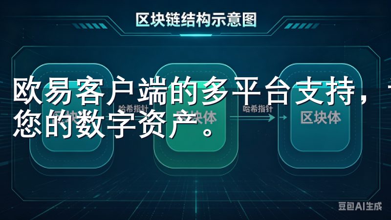 欧易客户端的多平台支持，让您无论在何时何地，都能轻松管理您的数字资产。