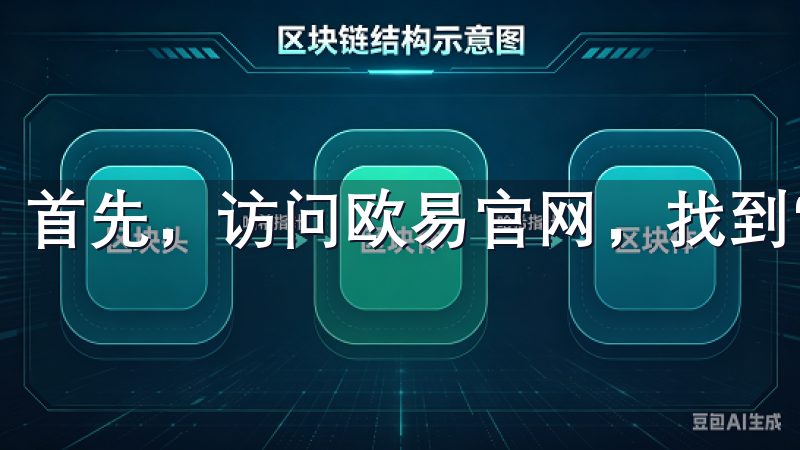 首先，访问欧易官网，找到“下载客户端”按钮。