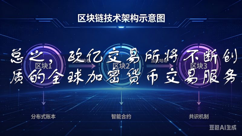 总之，欧亿交易所将不断创新，引领行业发展，为用户提供更优质的全球加密货币交易服务。