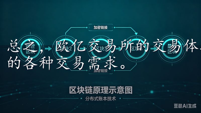 总之，欧亿交易所的交易体验高效、便捷、多样化，满足了用户的各种交易需求。