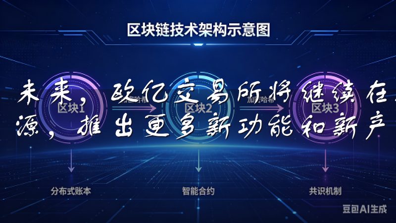 未来，欧亿交易所将继续在技术创新和用户服务方面投入大量资源，推出更多新功能和新产品，满足用户不断变化的需求。