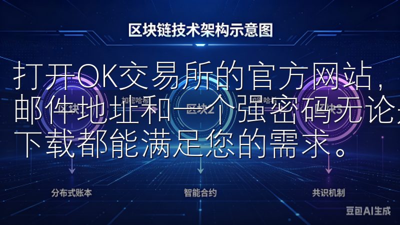打开OK交易所的官方网站，点击“注册”按钮，填写您的电子邮件地址和一个强密码无论是新手还是专业交易者，欧意交易所下载都能满足您的需求。