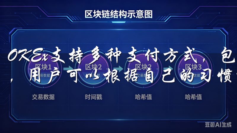 OKEx支持多种支付方式,包括银行卡转账、数字货币转账等,用户可以根据自己的习惯选择合适的方式进行充值。