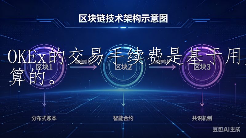 OKEx的交易手续费是基于用户的交易量和身份等级来进行计算的。