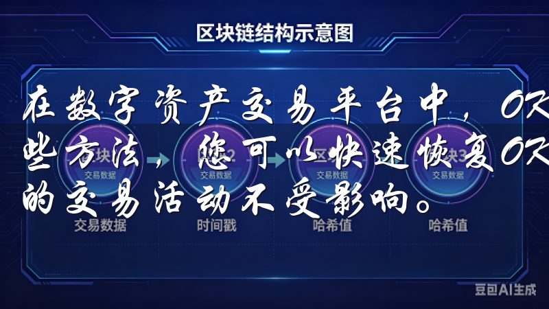 在数字资产交易平台中，OKEx无疑是一颗璀璨的明珠通过这些方法，您可以快速恢复OK交易所APP的正常登录，确保您的交易活动不受影响。