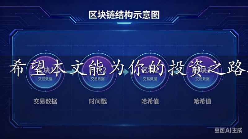 希望本文能为你的投资之路提供帮助。