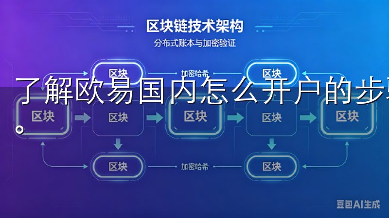 了解欧易国内怎么开户的步骤，轻松开启您的数字货币交易之旅。