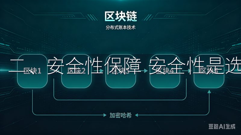 二、安全性保障 安全性是选择交易平台的首要考虑因素。