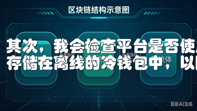 其次，我会检查平台是否使用冷热钱包分离技术，将大部分资金存储在离线的冷钱包中，以防黑客攻击。