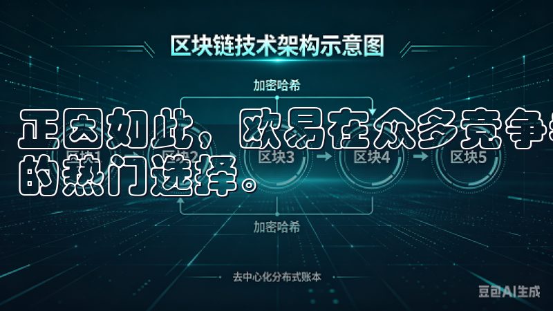 正因如此，欧易在众多竞争者中脱颖而出，成为了数字货币交易的热门选择。