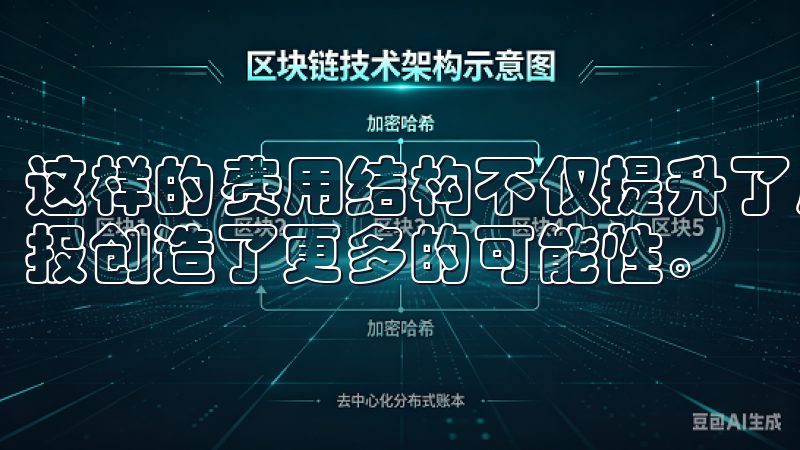 这样的费用结构不仅提升了用户的交易体验，也为用户的投资回报创造了更多的可能性。