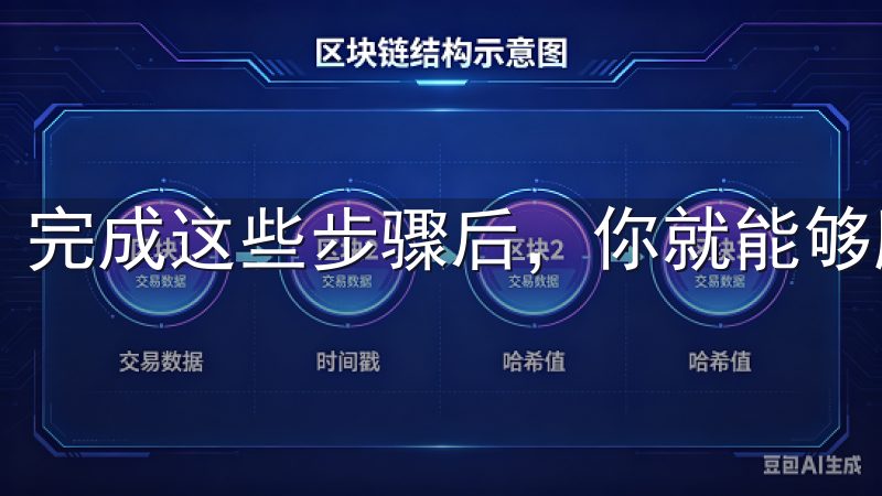 完成这些步骤后，你就能够顺利开始你的数字资产之旅了。