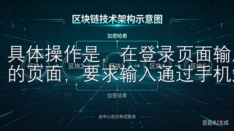 具体操作是，在登录页面输入用户名和密码后，会跳转到一个新的页面，要求输入通过手机短信或验证器应用生成的验证码。