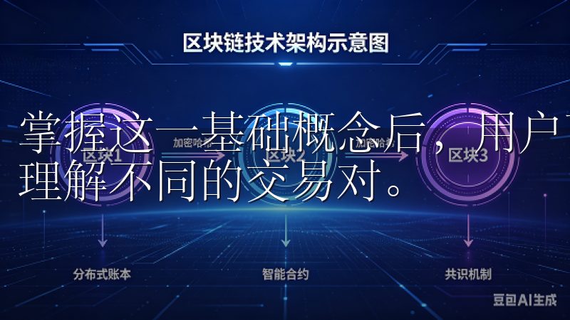 掌握这一基础概念后，用户可以更加轻松地OK交易所中查找和理解不同的交易对。